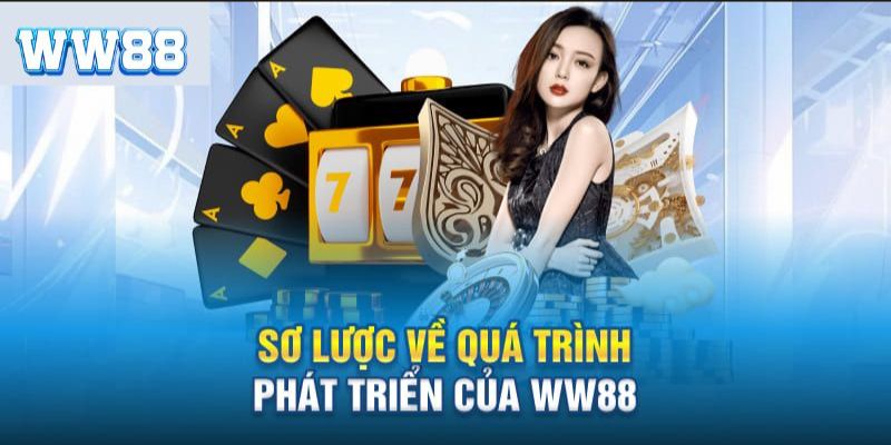 Nhà cái WW88 thành lập từ năm 2007